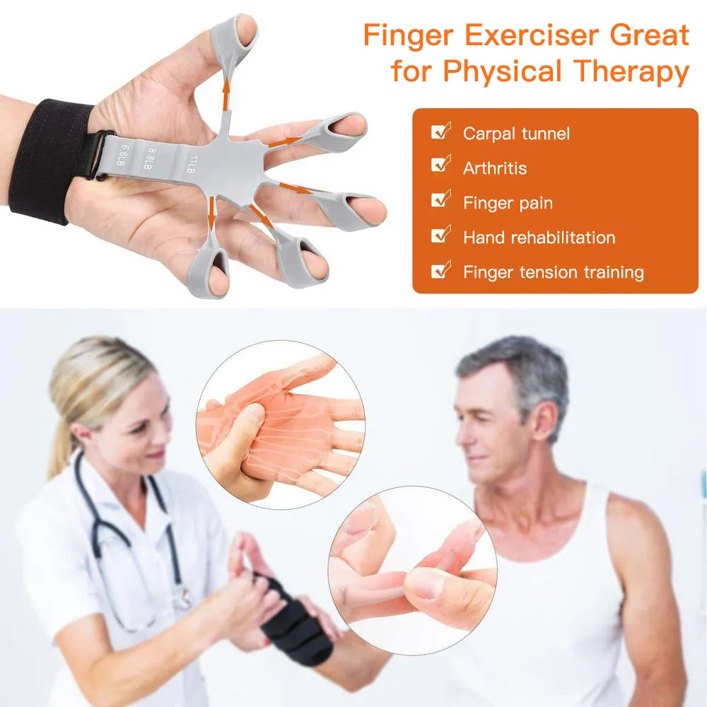 Grip Strength Trainer, Finger Strengthener - 6 Levels of Resistance