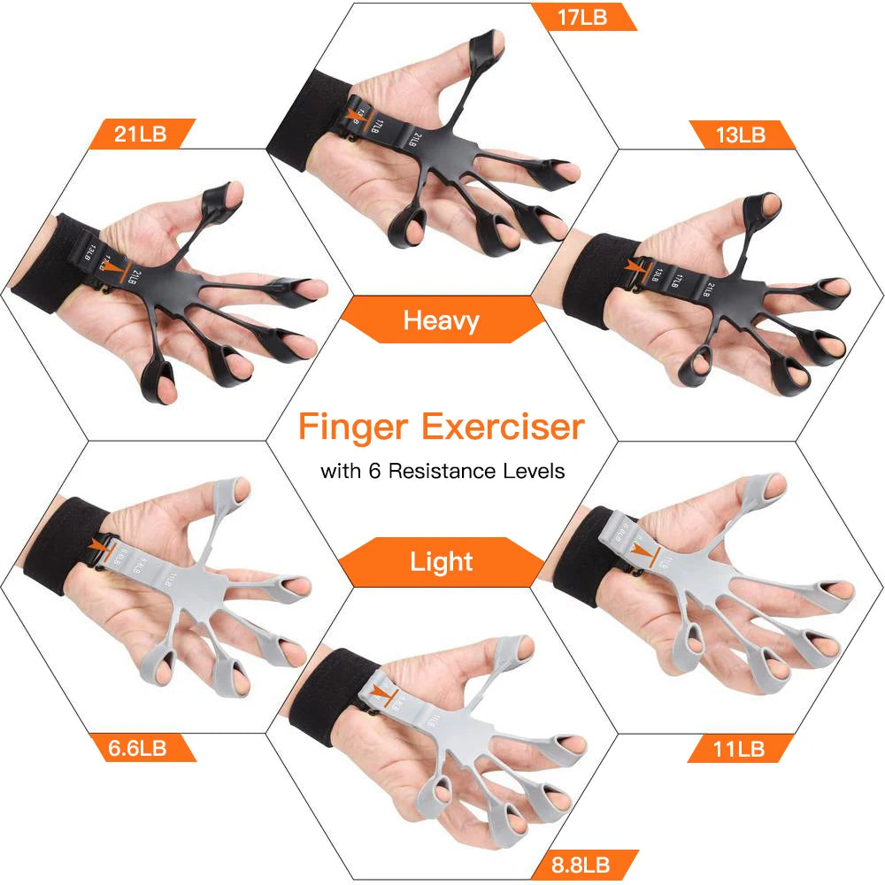 Grip Strength Trainer, Finger Strengthener - 6 Levels of Resistance